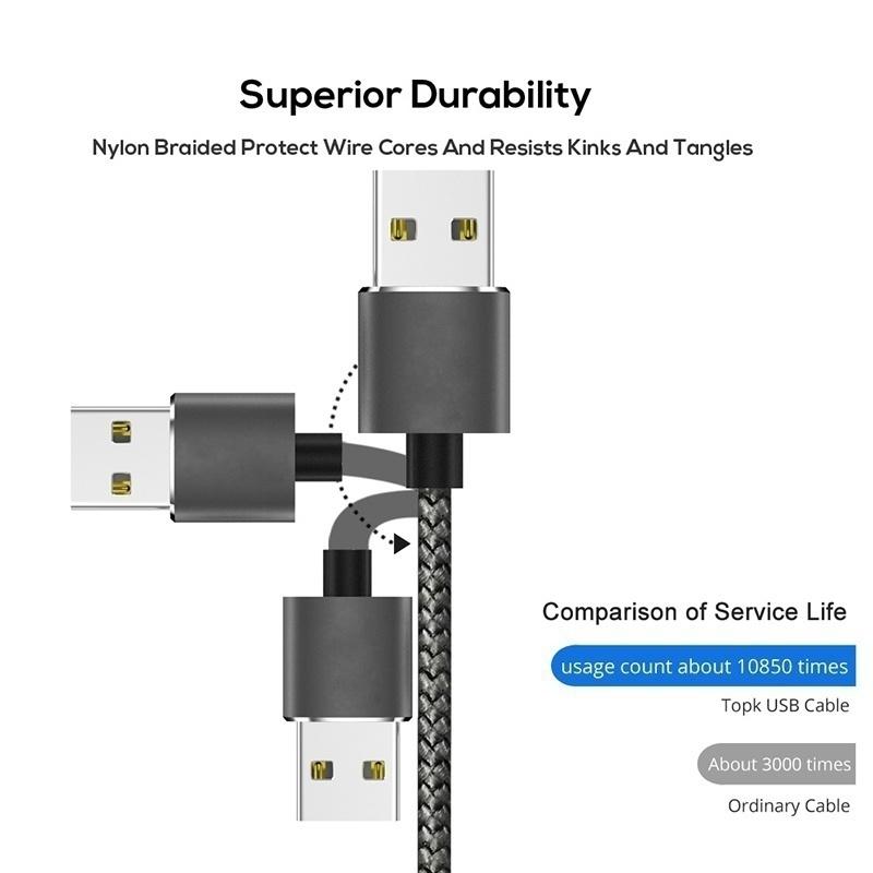 Magnetic Cable Charger